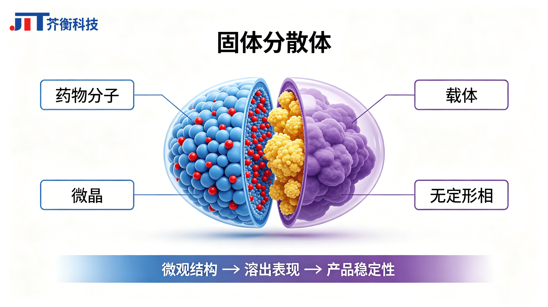 艾傅网络科技
